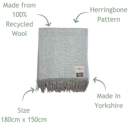 Duck Egg and Grey Recycled wool throw features
