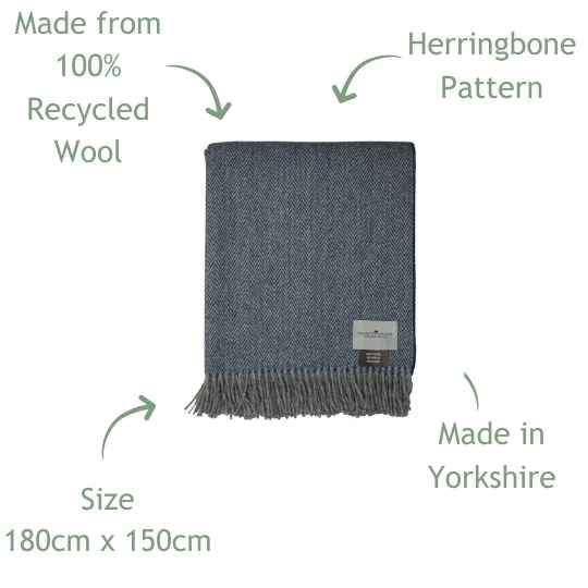 Navy and Silver recycled wool throw features