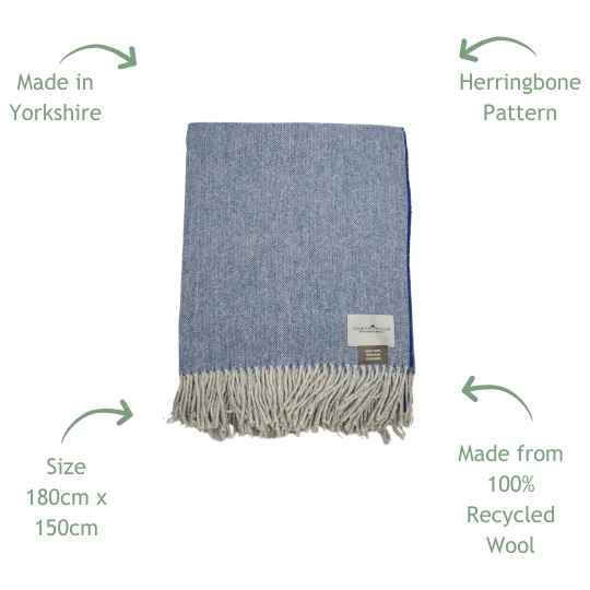blue and silver recycled wool throw features