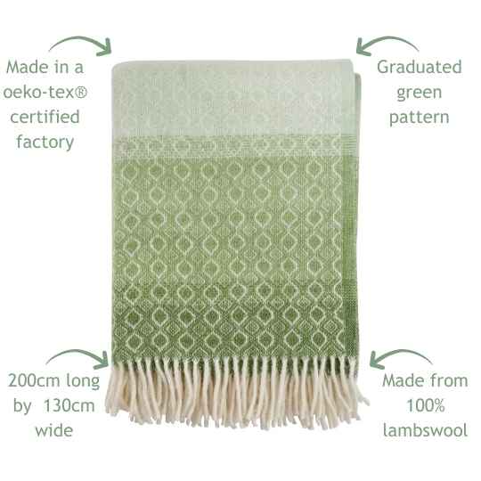 Havanna Green Eco Wool Throw with features